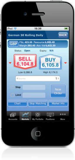 iPhone Spread Betting at Capital Spreads