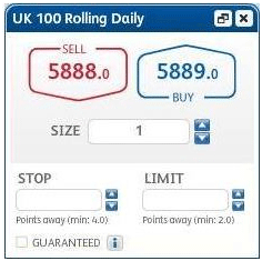 UK 100 Rolling Spread Bet