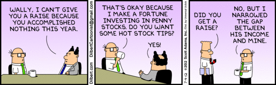 Penny Shares Trading