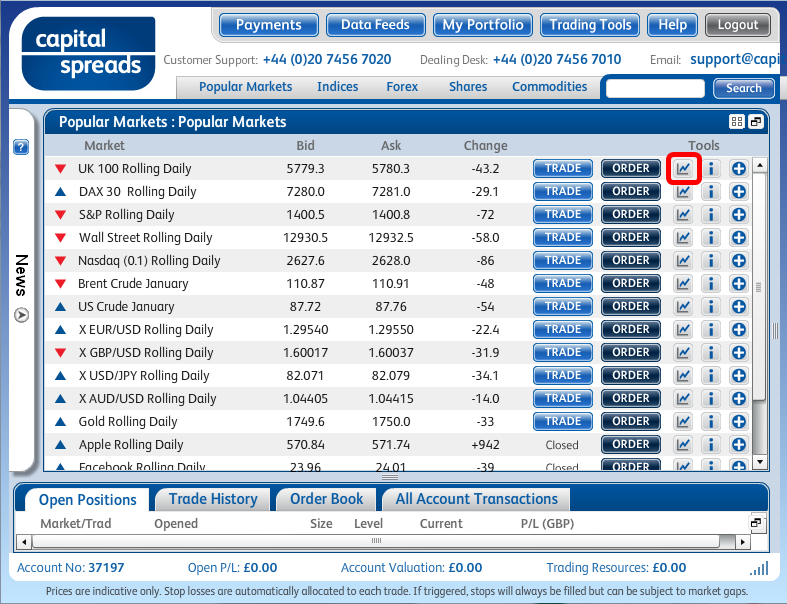 Trading Platform